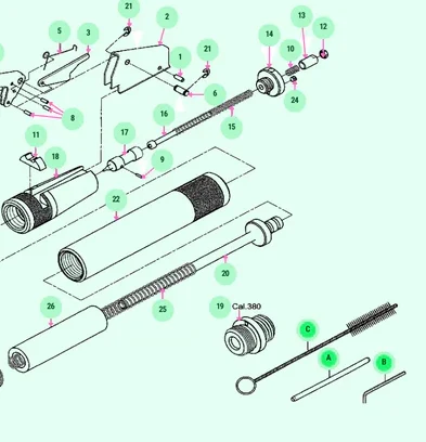 parts for captive bolt stunners, alder spares